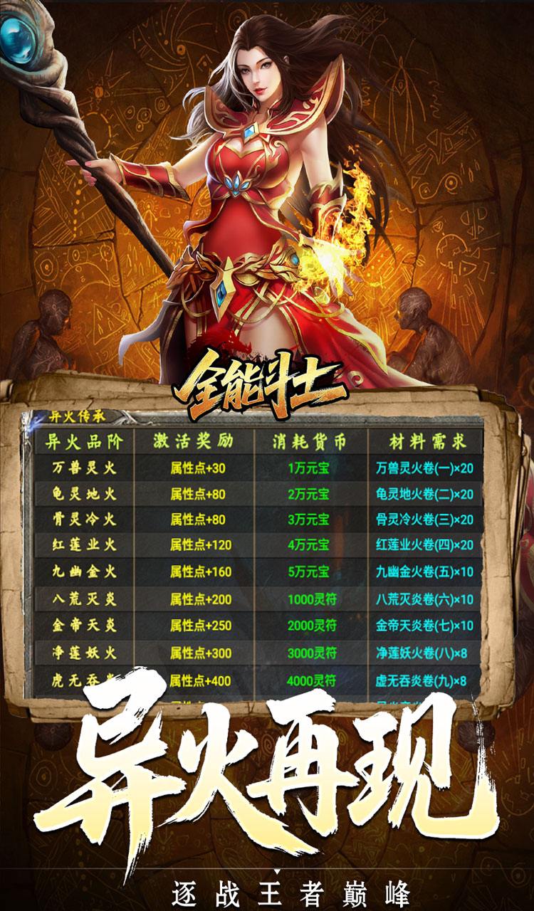 全能斗士（异法奇经八脉）截图4